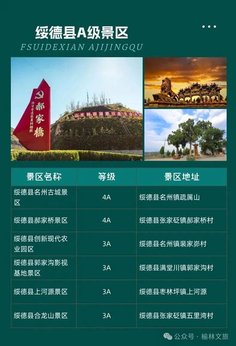 2025榆林馬拉松跑友專屬旅游優(yōu)惠（時(shí)間+景點(diǎn)）（6）