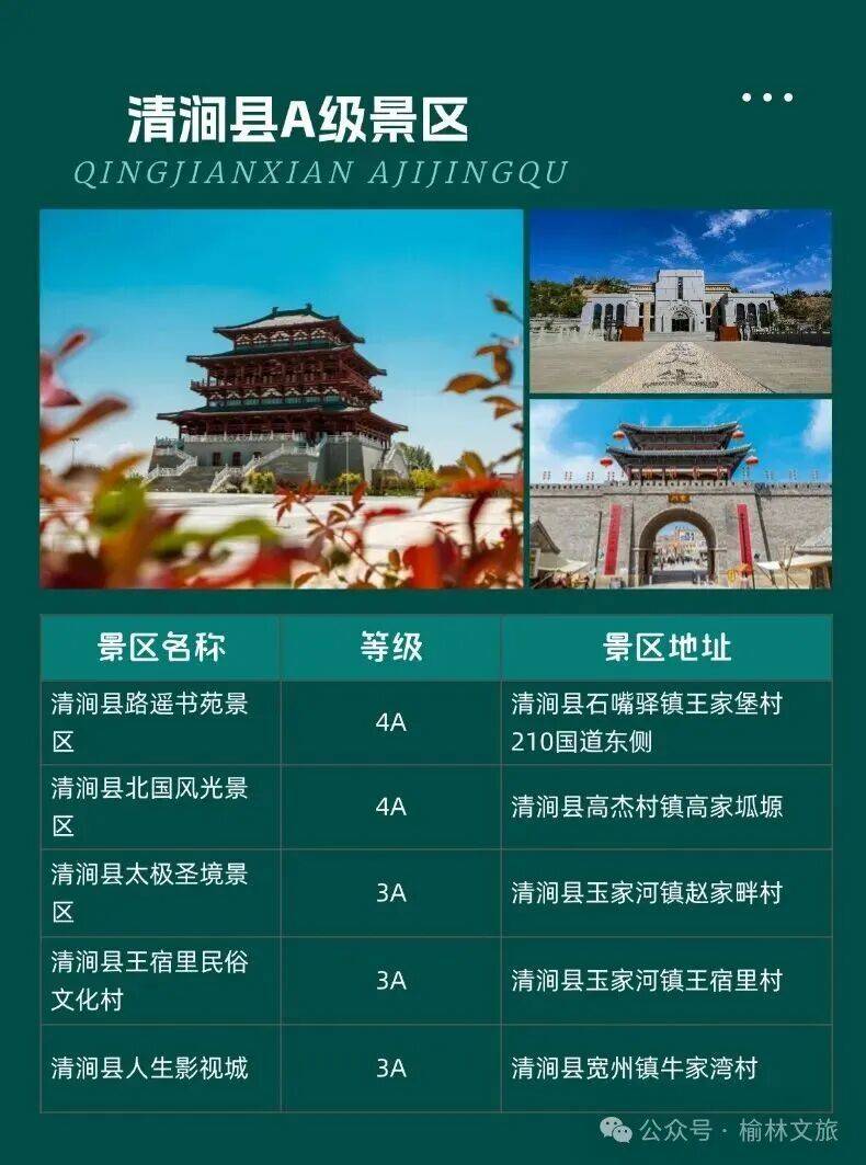 2025榆林馬拉松跑友專屬旅游優(yōu)惠（時(shí)間+景點(diǎn)）（10）