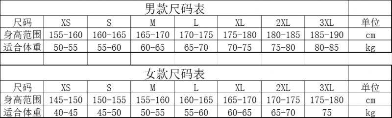 2025東莞松山湖科學城半程馬拉松常見問題解答（8）