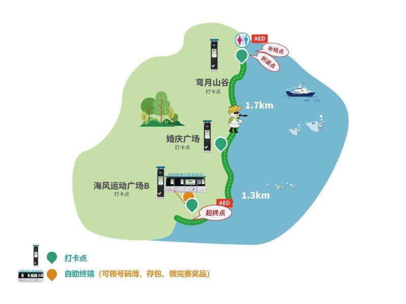 2025深圳灣粵跑之王國(guó)慶歡樂(lè)跑（3）