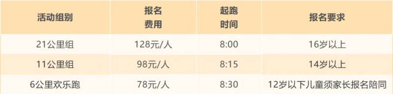 2025深圳灣粵跑之王國(guó)慶歡樂(lè)跑