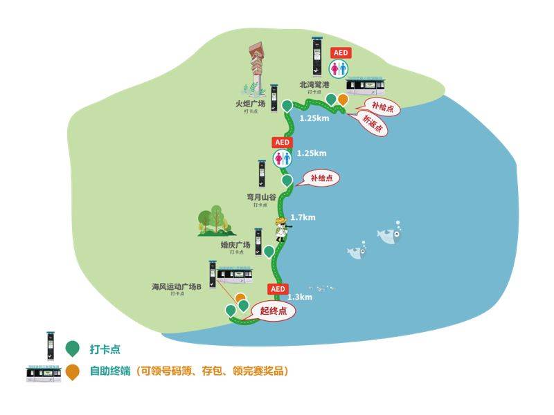 2025深圳灣粵跑之王國(guó)慶歡樂(lè)跑（4）