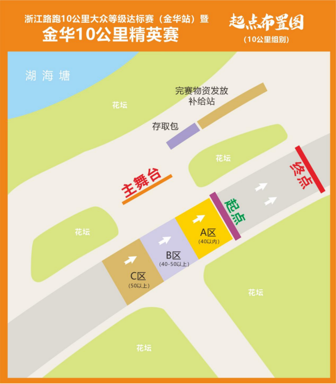  2025浙江路跑10公里大眾等級(jí)達(dá)標(biāo)系列賽暨金華10公里精英賽(賽事規(guī)程)（2）