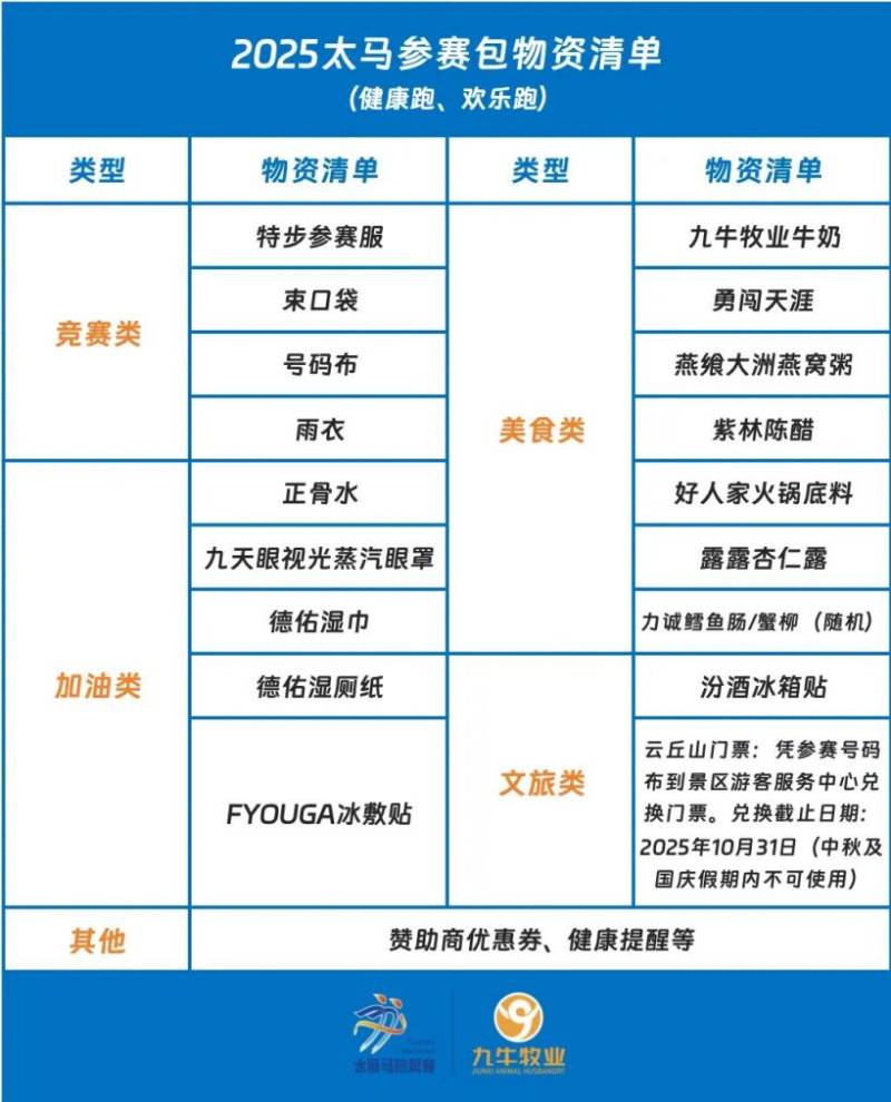 太原馬拉松要領(lǐng)取的物品有哪些？（2）