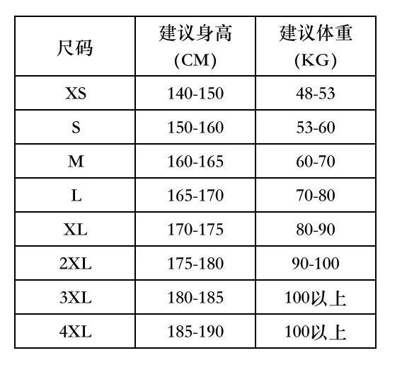 2025玉環(huán)半程馬拉松(賽事規(guī)程)（3）