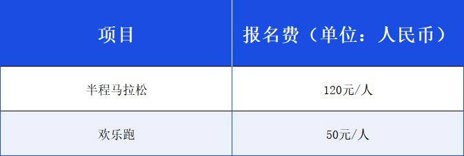 2025華陰半程馬拉松報(bào)名辦法（附入口）（4）