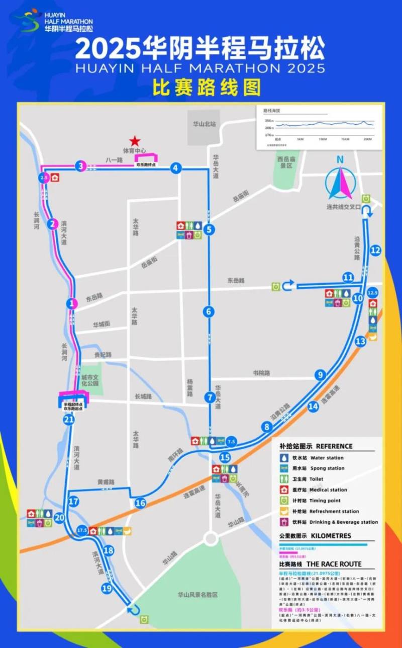 2025華陰半程馬拉松報(bào)名報(bào)名通道開(kāi)啟（附報(bào)名入口匯總）（4）