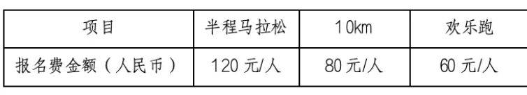 2025臺(tái)州玉環(huán)半程馬拉松報(bào)名入口匯總（手機(jī)端+電腦端）