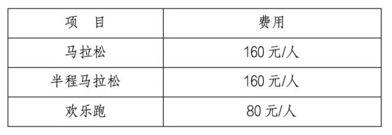 2023江門馬拉松賽競賽規(guī)程