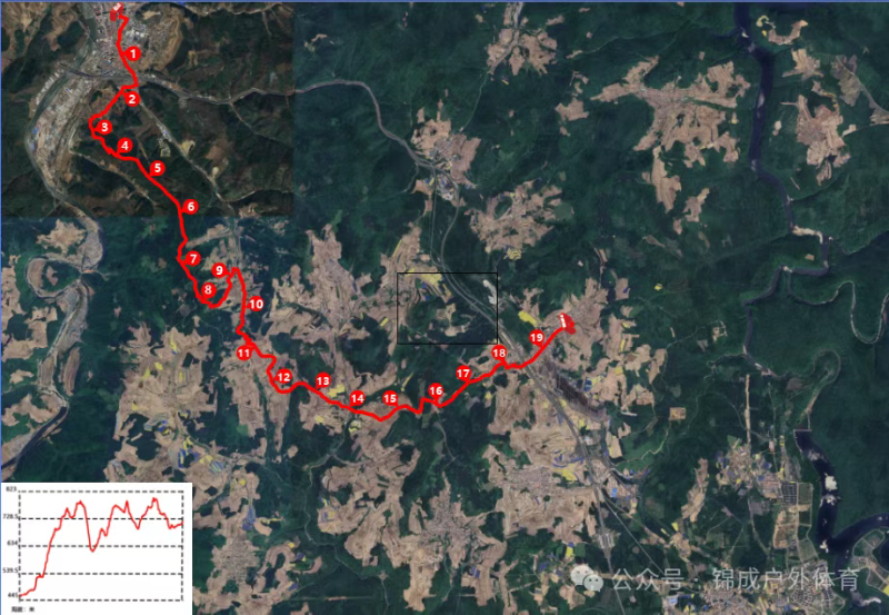 2025第二屆撫松越野挑戰(zhàn)賽(賽事規(guī)程)（3）