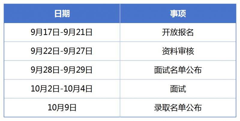 2025西安馬拉松賽志愿者招募工作日程表（附報(bào)名時(shí)間+入口+錄取公布）