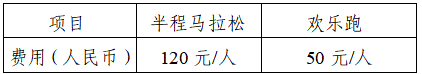 2025天峨半程馬拉松(賽事規(guī)程)（4）