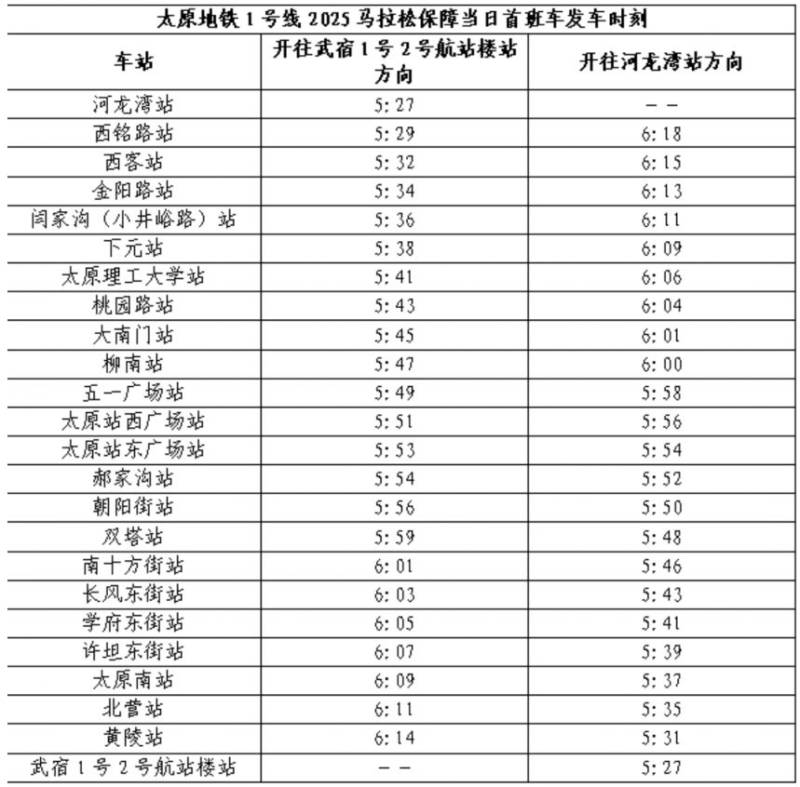 2025太原馬拉松賽事當(dāng)日地鐵運(yùn)行時(shí)間有調(diào)整（3）