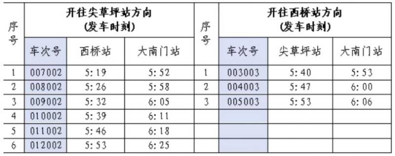 2025太原馬拉松賽事當(dāng)日地鐵運(yùn)行時(shí)間有調(diào)整（2）