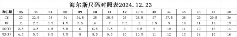 2025南昌馬拉松官方配速員有什么福利（2）