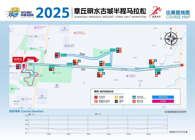 2025章丘半程馬拉松(賽事規(guī)程)