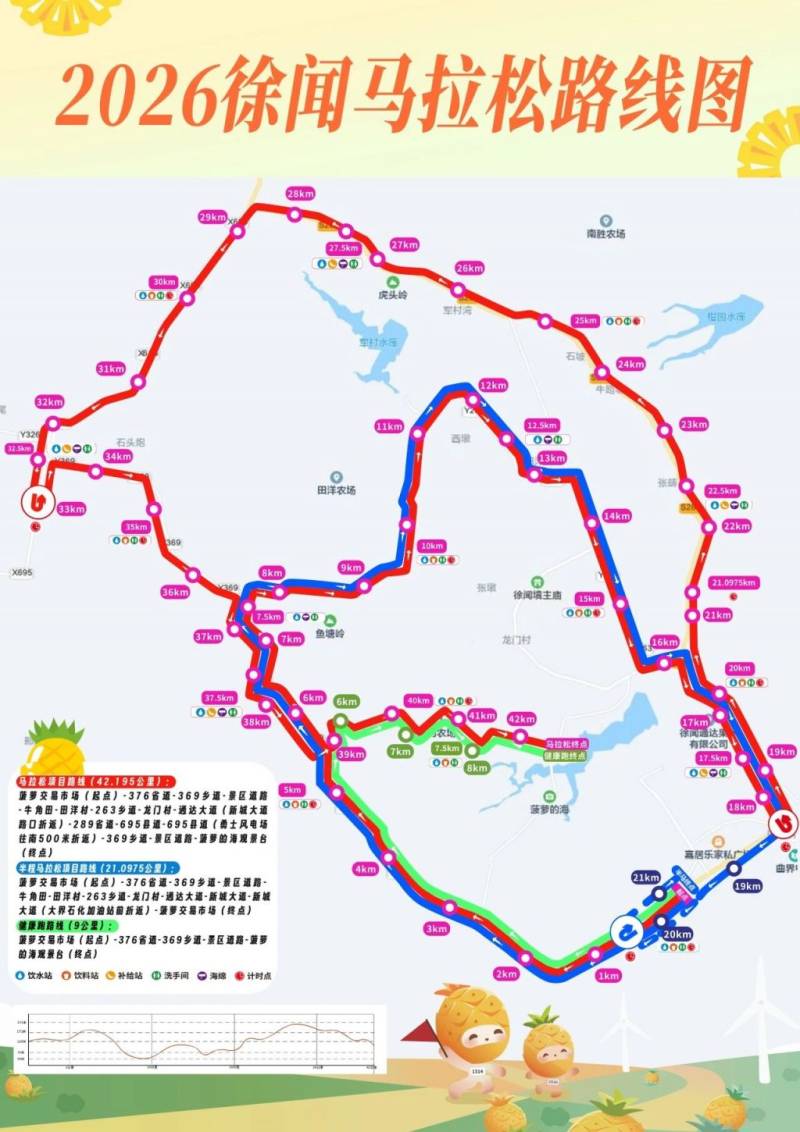2026徐聞馬拉松比賽路線起始點(diǎn)