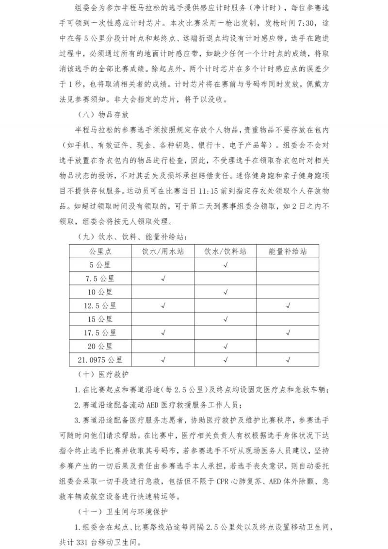 2025義烏半程馬拉松競賽規(guī)程（4）