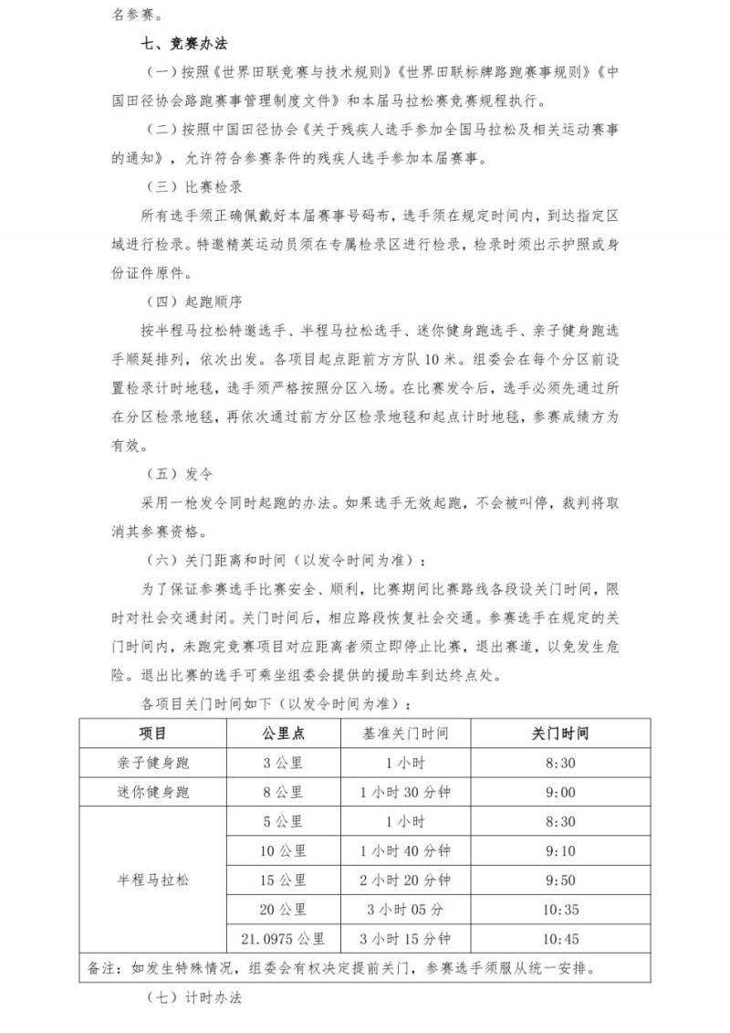 2025義烏半程馬拉松競賽規(guī)程（3）