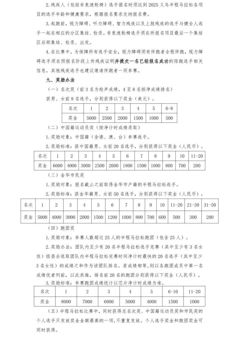 2025義烏半程馬拉松競賽規(guī)程（6）
