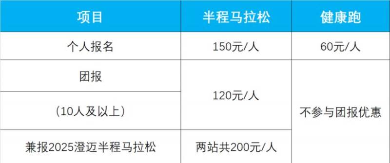 2025海南東方半程馬拉松選手報名須知（年齡+條件+費(fèi)用+退改）
