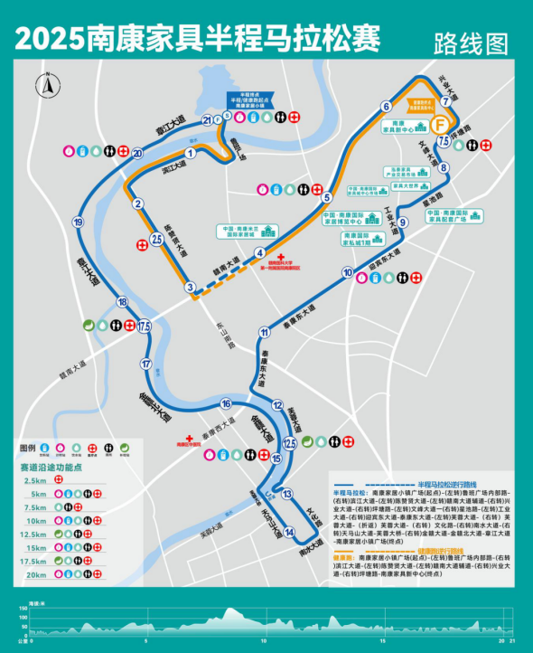 2025南康家具半程馬拉松(賽事規(guī)程)
