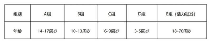 2025天馬四季親子跑系列賽濱海站參賽指南（4）