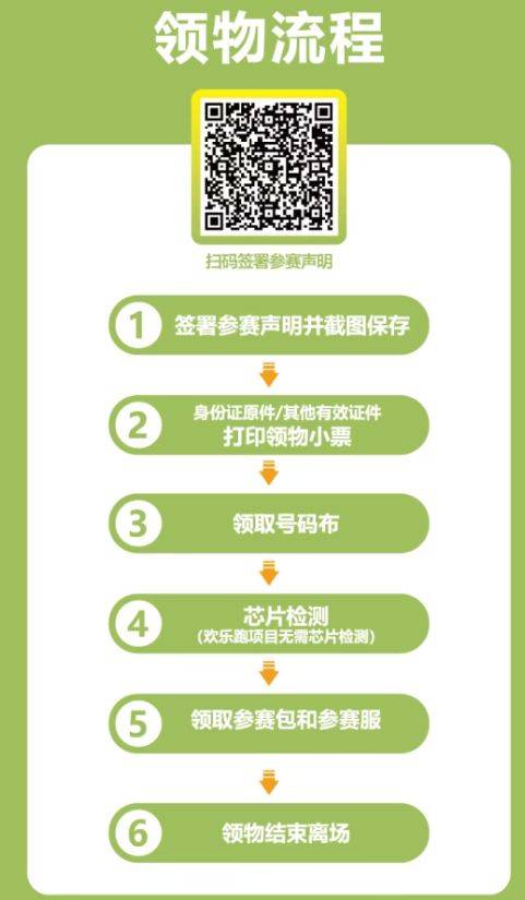 2025庫(kù)爾勒半程馬拉松領(lǐng)物指南(2) 2025庫(kù)爾勒半程馬拉松領(lǐng)物指南(2)