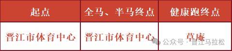 2025年特步晉江馬拉松參賽指南(2) 2025年特步晉江馬拉松參賽指南(2)