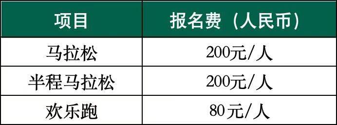 2025橫琴人壽馬拉松競(jìng)賽規(guī)程(比賽項(xiàng)目+規(guī)模+路線+獎(jiǎng)勵(lì))(3) 2025橫琴人壽馬拉松競(jìng)賽規(guī)程(比賽項(xiàng)目+規(guī)模+路線+獎(jiǎng)勵(lì))(3)