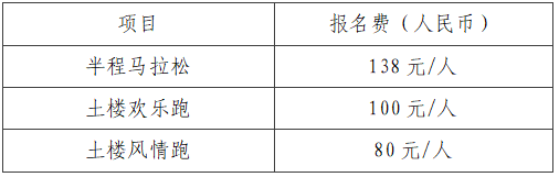 2025福建永定土樓半程馬拉松(賽事規(guī)程)