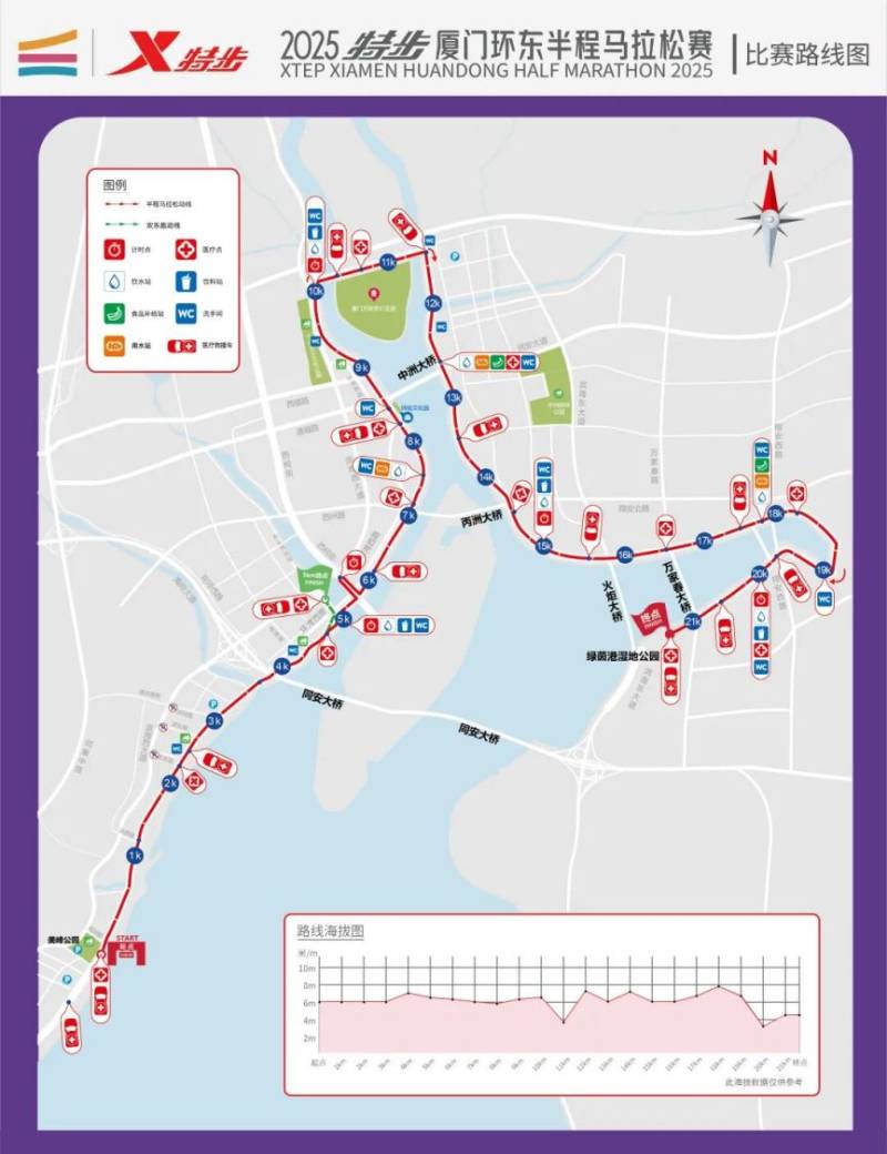 2025廈門環(huán)東半程馬拉松賽參賽全攻略
