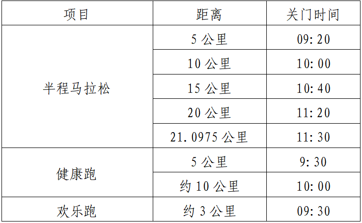 山海游?2025普者黑半程馬拉松賽(賽事規(guī)程)(3) 山海游?2025普者黑半程馬拉松賽(賽事規(guī)程)(3)