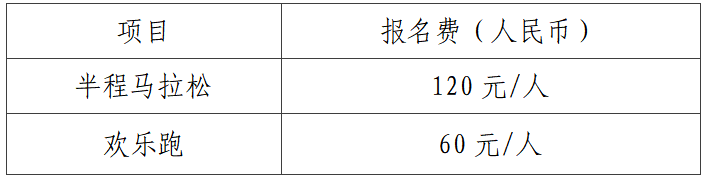 2025任城半程馬拉松(賽事規(guī)程)（2）