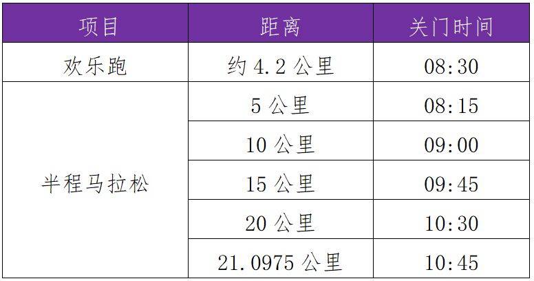 2025任城半程馬拉松競賽辦法 2025任城半程馬拉松競賽辦法