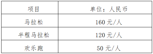 2025環(huán)海南旅游公路超級(jí)馬拉松賽暨文昌航天馬拉松(賽事規(guī)程)(3) 2025環(huán)海南旅游公路超級(jí)馬拉松賽暨文昌航天馬拉松(賽事規(guī)程)(3)