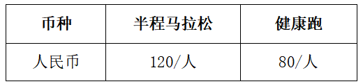 2025鄖西“天河愛(ài)情”半程馬拉松(賽事規(guī)程)（4）