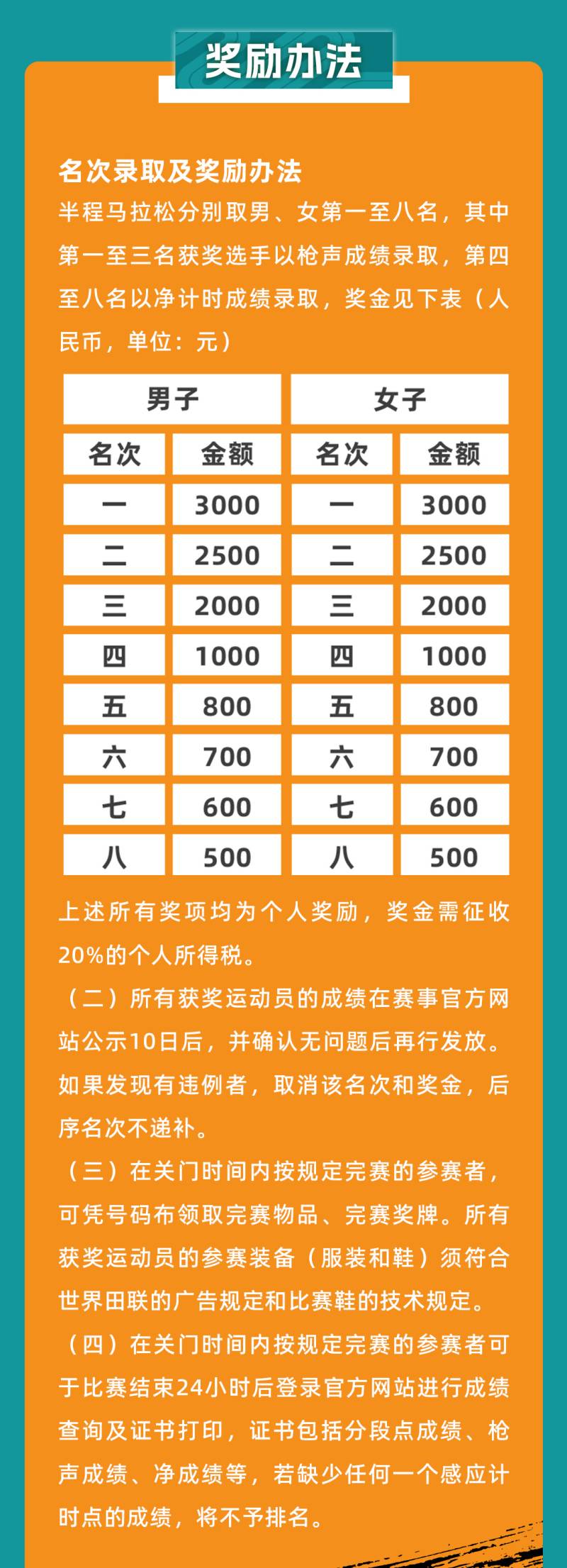 2025北京龍形半程馬拉松(賽事規(guī)程)（4）