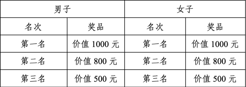 2025海安半程馬拉松(賽事規(guī)程)（5）