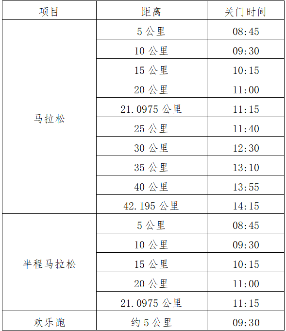 2025玉林馬拉松(賽事規(guī)程)(3) 2025玉林馬拉松(賽事規(guī)程)(3)