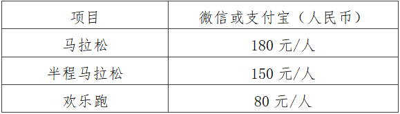 2025玉林馬拉松(賽事規(guī)程)(2) 2025玉林馬拉松(賽事規(guī)程)(2)