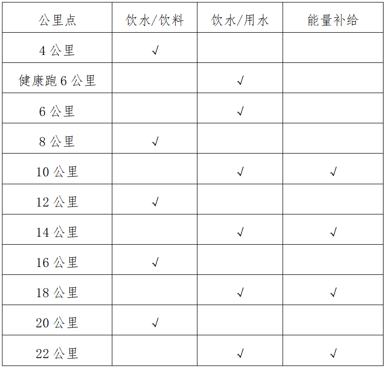 大地流彩?2025年全國和美鄉(xiāng)村健康跑活動(dòng)(村跑)廣西賀州富川站(賽事規(guī)程)(3) 大地流彩?2025年全國和美鄉(xiāng)村健康跑活動(dòng)(村跑)廣西賀州富川站(賽事規(guī)程)(3)