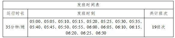 2025宜賓長江首城馬拉松免費乘車指南(5) 2025宜賓長江首城馬拉松免費乘車指南(5)