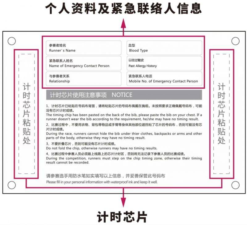 2025北京海淀馬拉松賽前必備物品清單有哪些？（3）