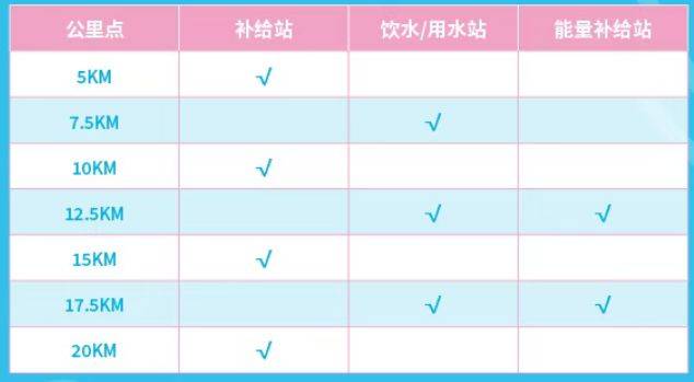 2025北京平谷半程馬拉松競(jìng)賽規(guī)程(賽事信息+競(jìng)賽辦法+獎(jiǎng)勵(lì)辦法)(2) 2025北京平谷半程馬拉松競(jìng)賽規(guī)程(賽事信息+競(jìng)賽辦法+獎(jiǎng)勵(lì)辦法)(2)