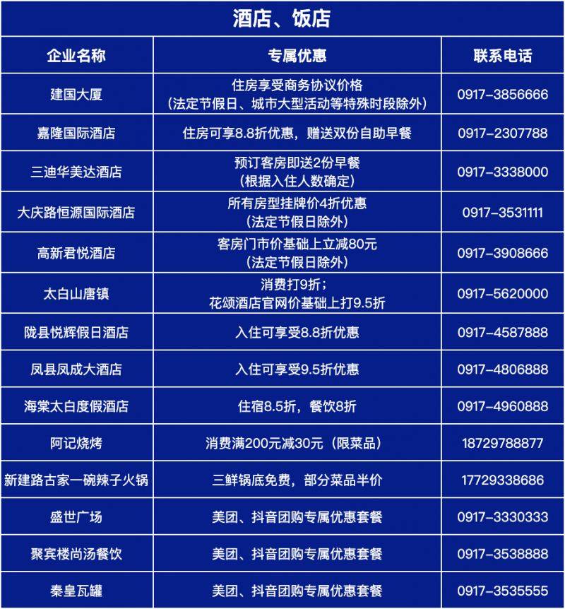 2025寶馬參賽選手憑號(hào)碼布可免費(fèi)品嘗寶雞搟面皮(2) 2025寶馬參賽選手憑號(hào)碼布可免費(fèi)品嘗寶雞搟面皮(2)
