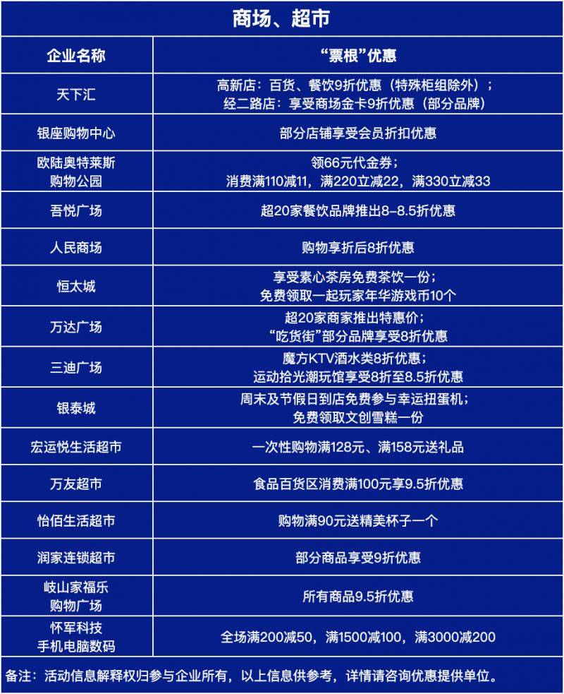 2025寶馬參賽選手憑號(hào)碼布可免費(fèi)品嘗寶雞搟面皮(3) 2025寶馬參賽選手憑號(hào)碼布可免費(fèi)品嘗寶雞搟面皮(3)
