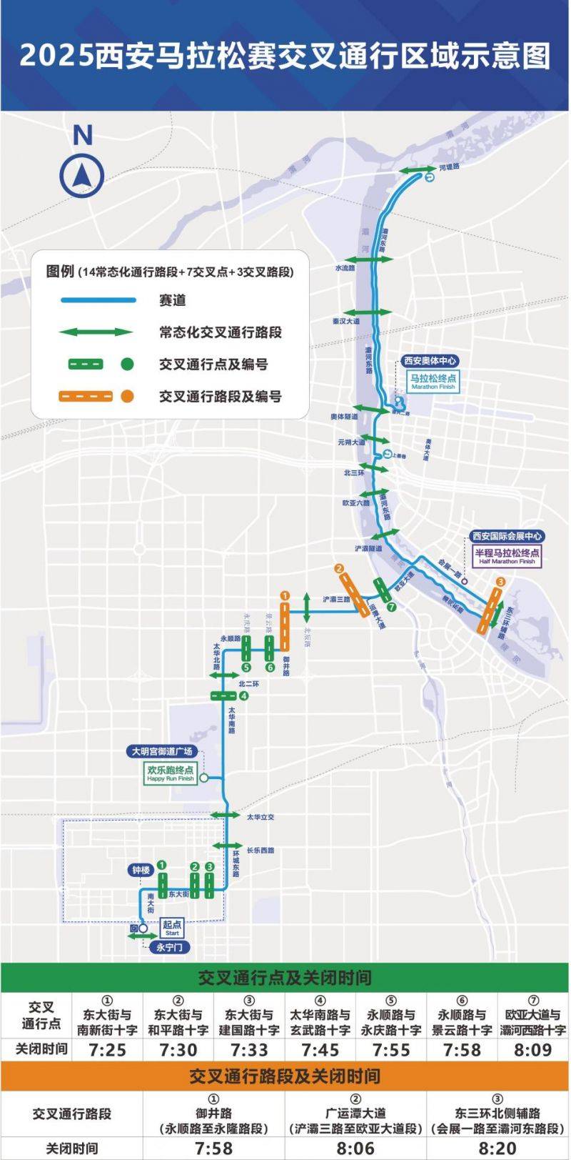2025西安馬拉松賽事期間對部分道路采取交通管制的通告（時間+路段）（3）