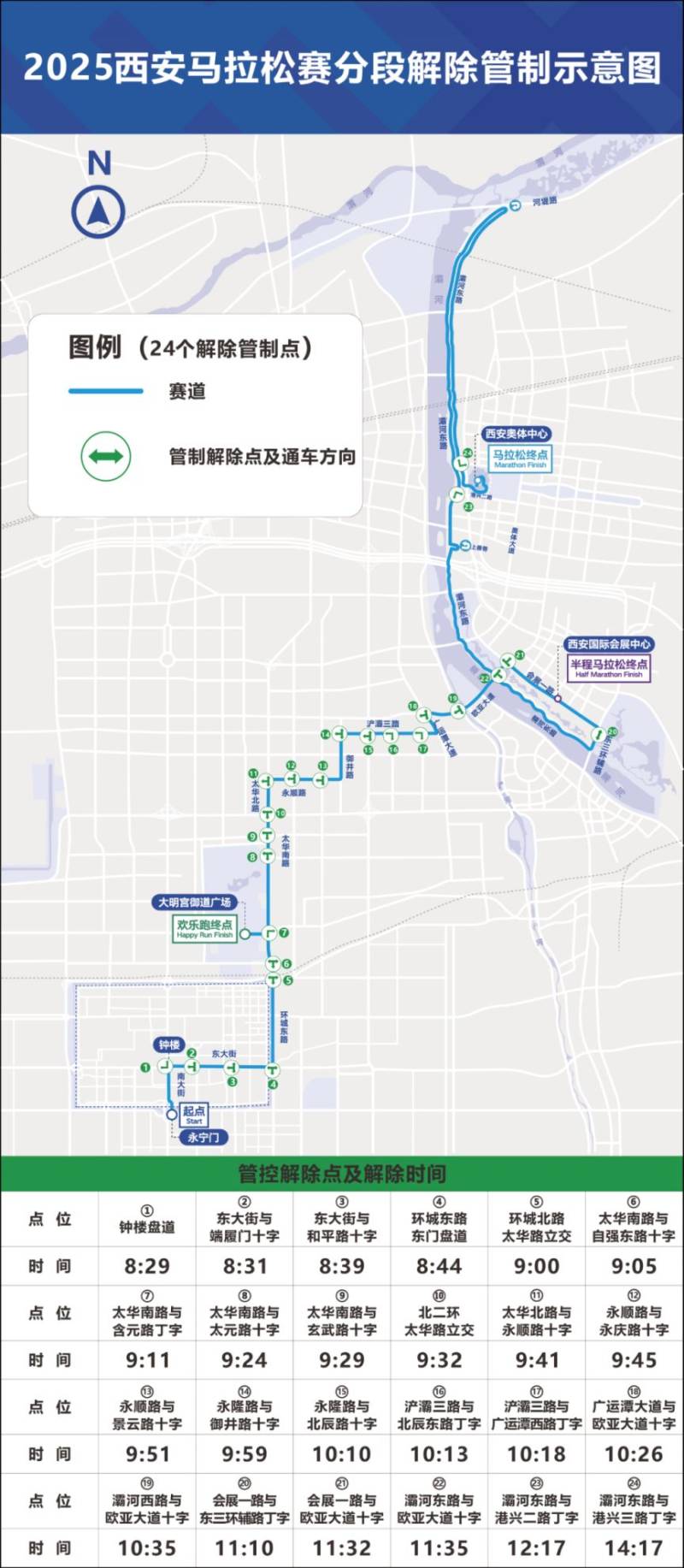 2025西安馬拉松賽事期間對部分道路采取交通管制的通告（時間+路段）（4）
