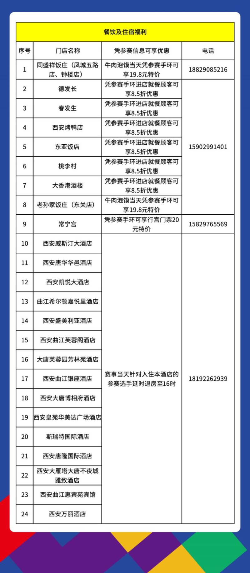 2025西安馬拉松賽優(yōu)惠福利匯總(消費(fèi)券+景區(qū)場(chǎng)館免費(fèi)打折+餐飲住宿優(yōu)惠)(4) 2025西安馬拉松賽優(yōu)惠福利匯總(消費(fèi)券+景區(qū)場(chǎng)館免費(fèi)打折+餐飲住宿優(yōu)惠)(4)